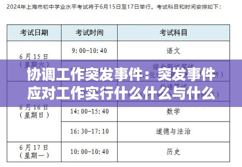 协调工作突发事件：突发事件应对工作实行什么什么与什么结合的原则 