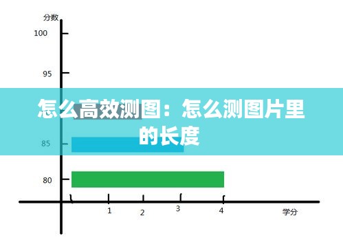 怎么高效测图：怎么测图片里的长度 