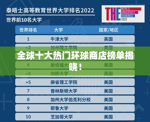 全球十大热门环球商店榜单揭晓！