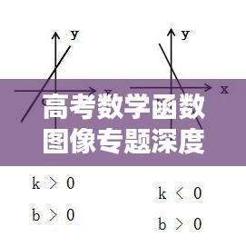 高考数学函数图像专题深度解析