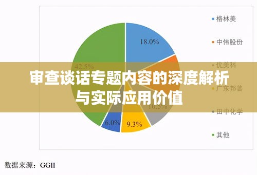 审查谈话专题内容的深度解析与实际应用价值