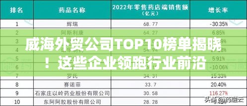威海外贸公司TOP10榜单揭晓！这些企业领跑行业前沿