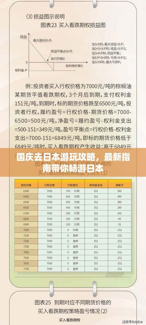 国庆去日本游玩攻略，最新指南带你畅游日本
