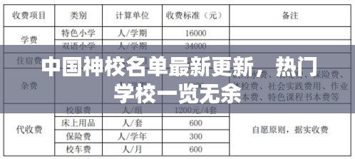 中国神校名单最新更新，热门学校一览无余