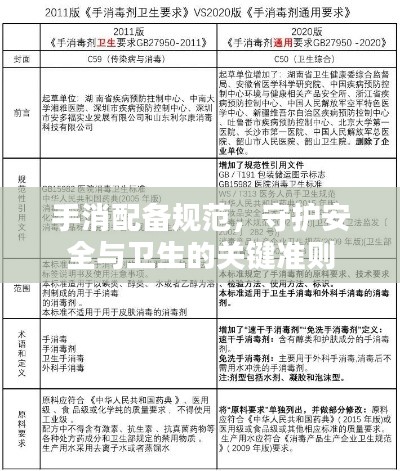 手消配备规范，守护安全与卫生的关键准则