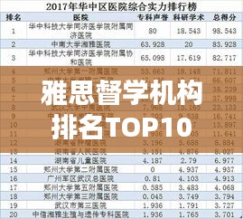 雅思督学机构排名TOP10揭秘，优质教育资源的权威榜单