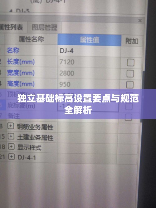 独立基础标高设置要点与规范全解析