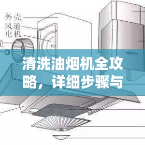 清洗油烟机全攻略，详细步骤与技巧，轻松上手，百度收录标准吸睛标题