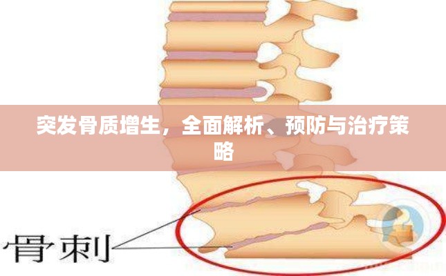 突发骨质增生，全面解析、预防与治疗策略