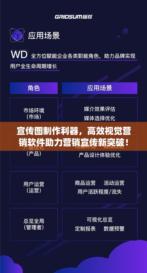 宣传图制作利器，高效视觉营销软件助力营销宣传新突破！