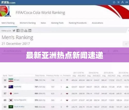 最新亚洲热点新闻速递