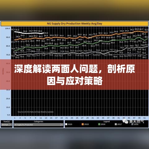 深度解读两面人问题，剖析原因与应对策略