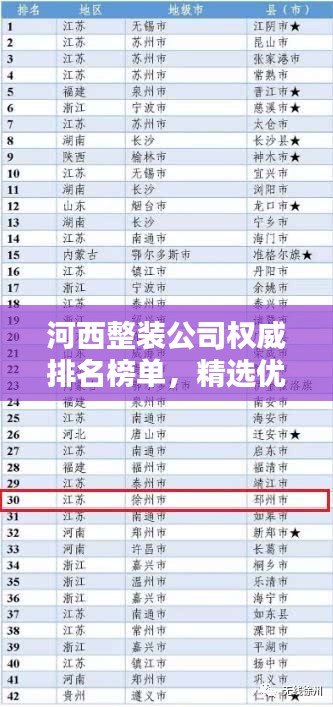河西整装公司权威排名榜单，精选优质家装公司推荐
