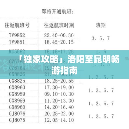 「独家攻略」洛阳至昆明畅游指南