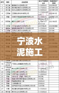 宁波水泥施工公司排行榜揭晓，行业领先的几家企业榜单出炉！