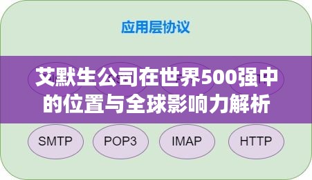 艾默生公司在世界500强中的位置与全球影响力解析