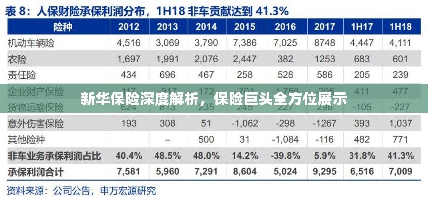 智慧社区SAAS运营服务 第56页