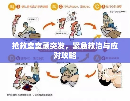 抢救室室颤突发，紧急救治与应对攻略