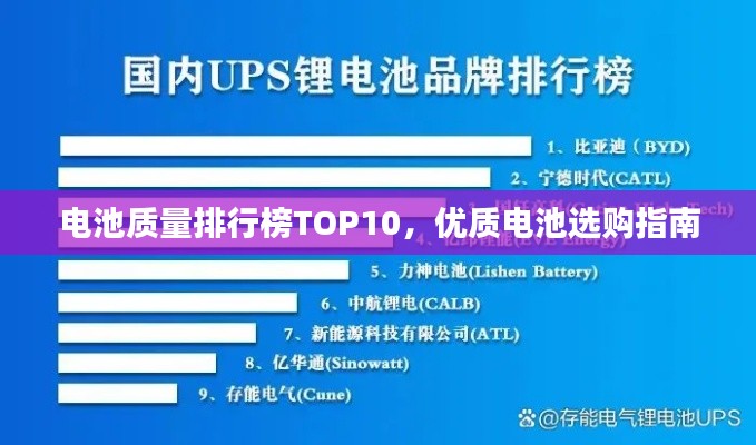 电池质量排行榜TOP10，优质电池选购指南