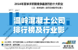 温岭混凝土公司排行榜及行业影响力解析