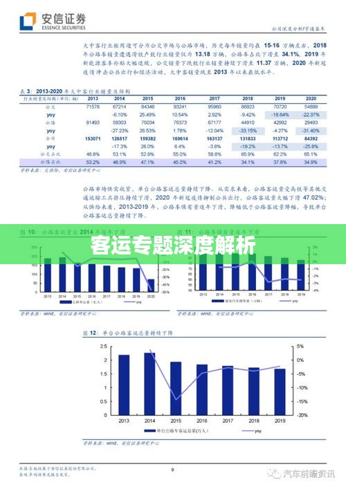 客运专题深度解析