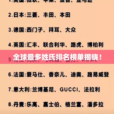 全球最多姓氏排名榜单揭晓！