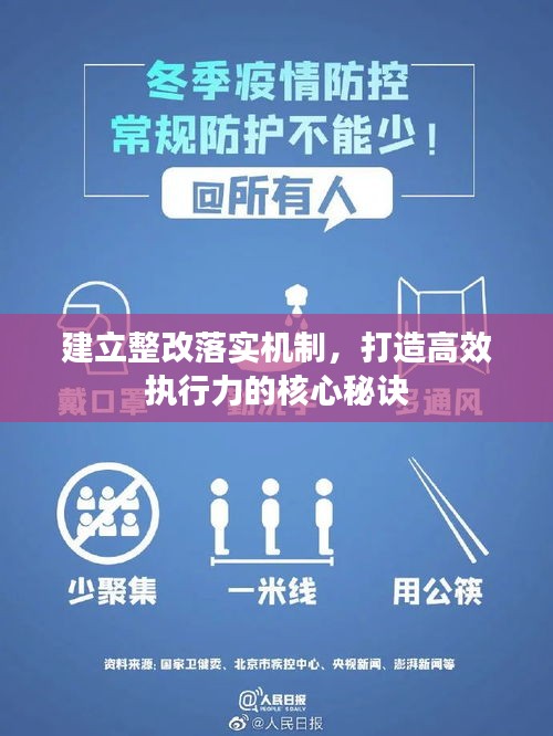 建立整改落实机制，打造高效执行力的核心秘诀
