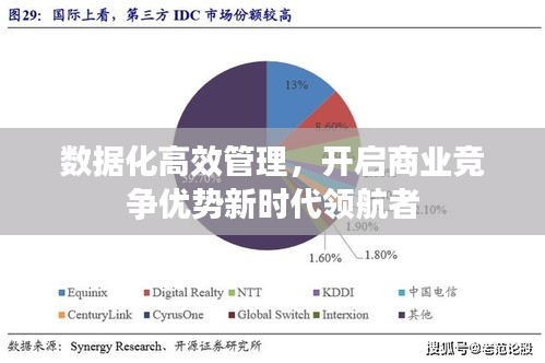 数据化高效管理，开启商业竞争优势新时代领航者