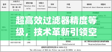 超高效过滤器精度等级，技术革新引领空气质量保障新篇章