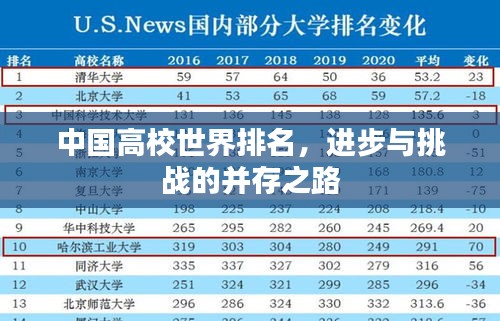 丢三落四 第2页