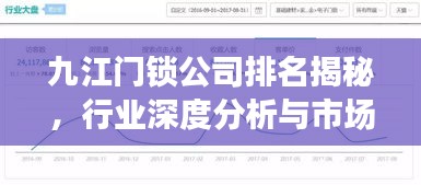九江门锁公司排名揭秘，行业深度分析与市场趋势解读