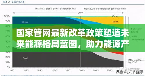 国家管网最新改革政策塑造未来能源格局蓝图，助力能源产业迈向新高度！