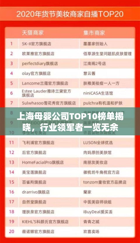 上海母婴公司TOP10榜单揭晓，行业领军者一览无余
