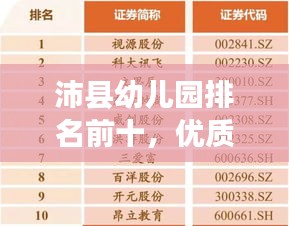 沛县幼儿园排名前十，优质教育资源闪耀明珠榜