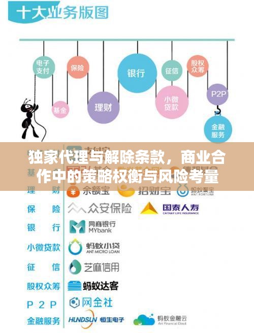 独家代理与解除条款，商业合作中的策略权衡与风险考量