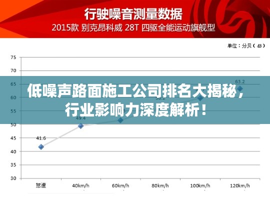 服务流程 第40页