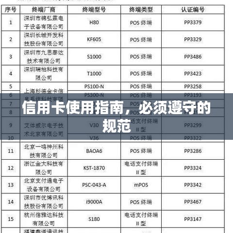 信用卡使用指南，必须遵守的规范