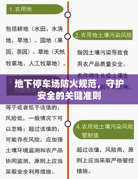 地下停车场防火规范，守护安全的关键准则