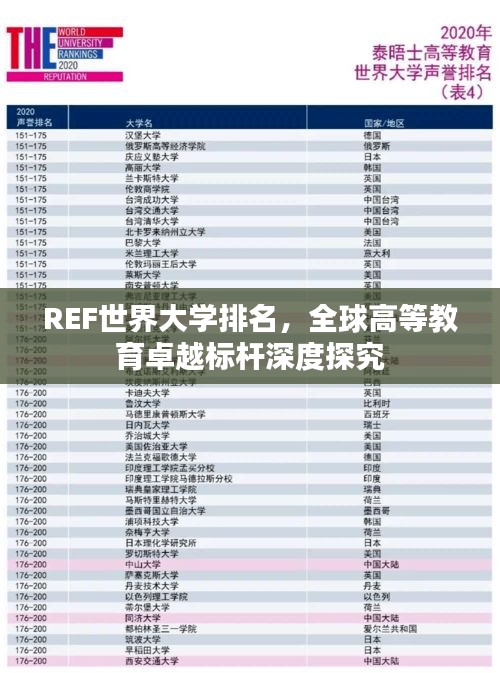 REF世界大学排名，全球高等教育卓越标杆深度探究