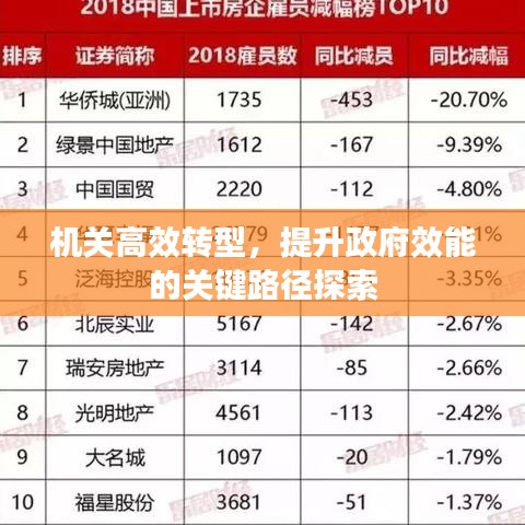 机关高效转型，提升政府效能的关键路径探索