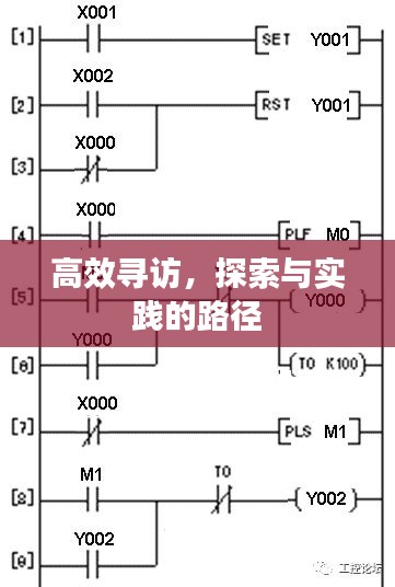 高效寻访，探索与实践的路径