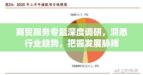 商贸服务专题深度调研，洞悉行业趋势，把握发展脉搏