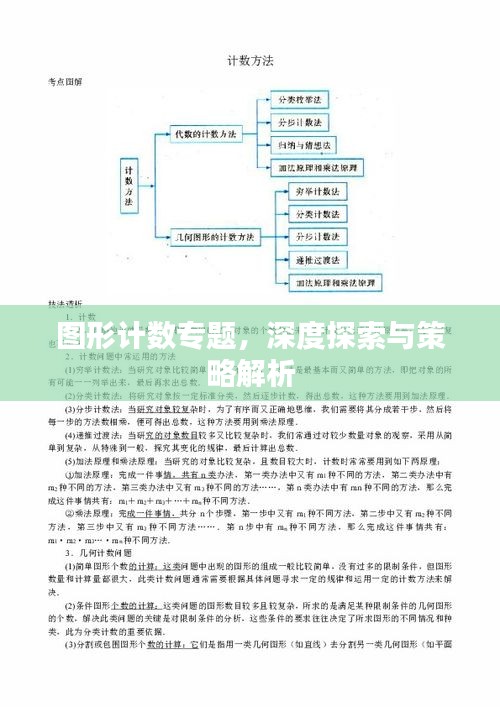 图形计数专题，深度探索与策略解析