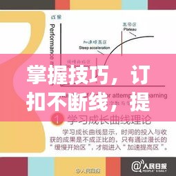 掌握技巧，订扣不断线，提升制作效率的终极秘诀
