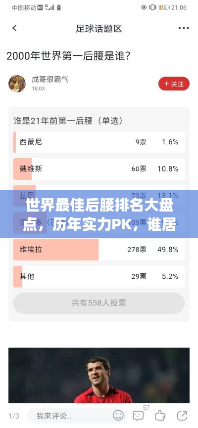世界最佳后腰排名大盘点，历年实力PK，谁居榜首？