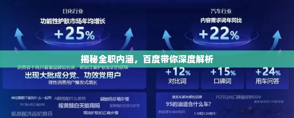 揭秘全职内涵，百度带你深度解析