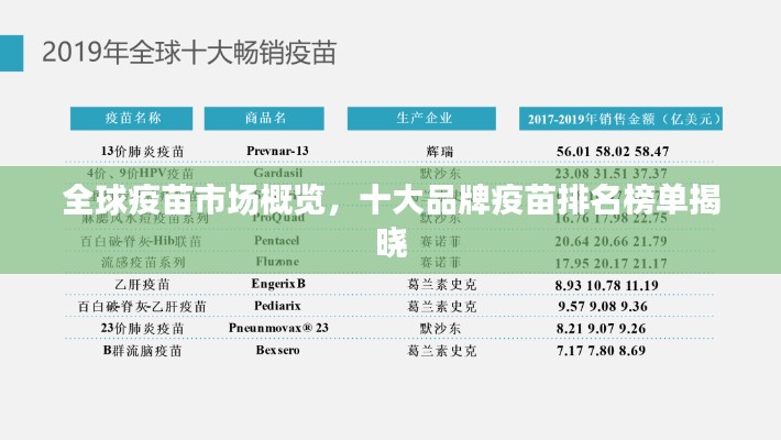 开源节流