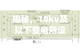 揭秘，10kv及以下变电所设计秘籍，规范探讨与实践全解析！