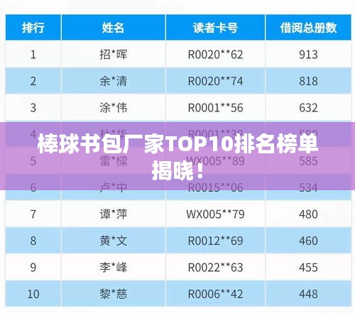 棒球书包厂家TOP10排名榜单揭晓！
