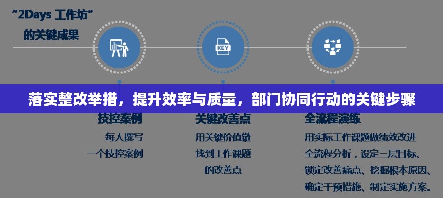 服务流程 第19页